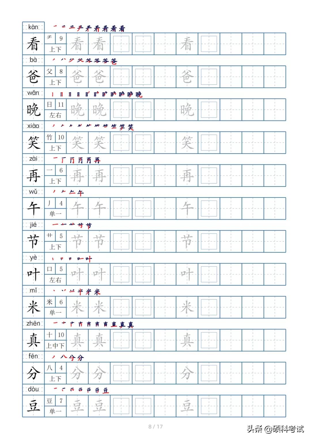 一年级常用偏旁部首对应字练字,一年级下册语文生字表识字笔顺