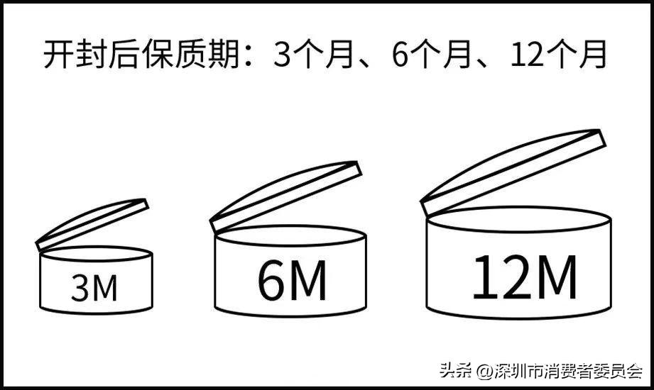 给女神买化妆品清单,学生党给女朋友买一套化妆品推荐