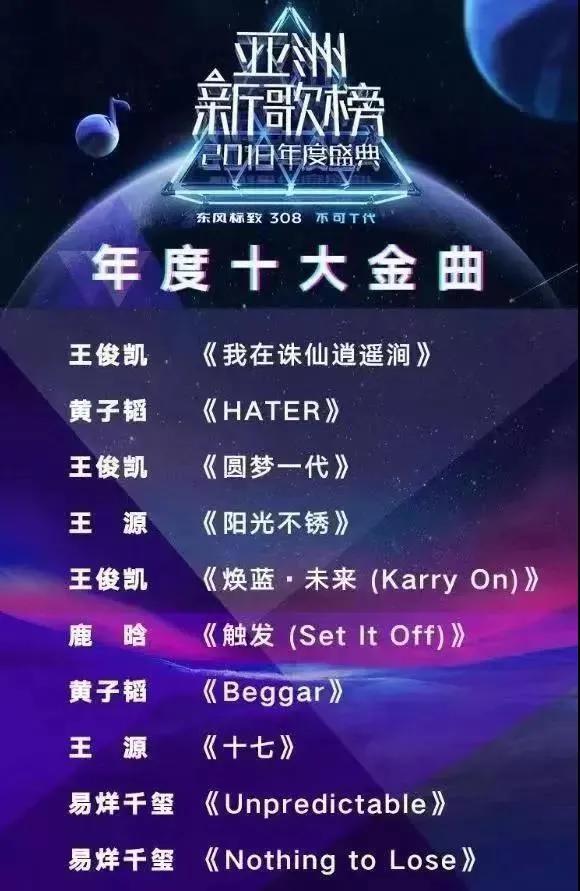 华语乐坛十大热歌2020,2020华语乐坛十大热歌