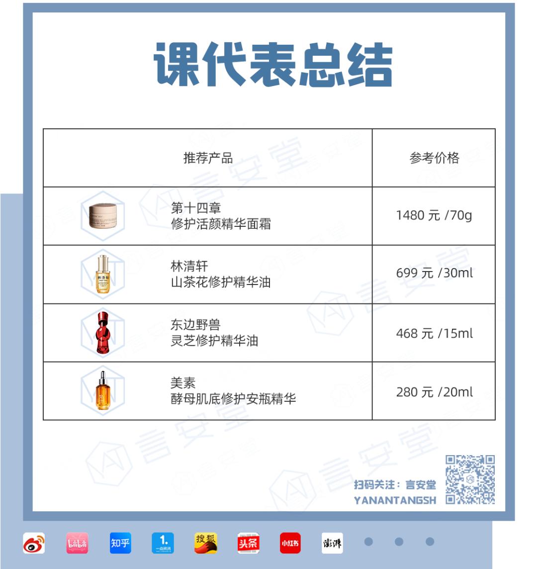 国货精华大概费用多少,国货超便宜精华