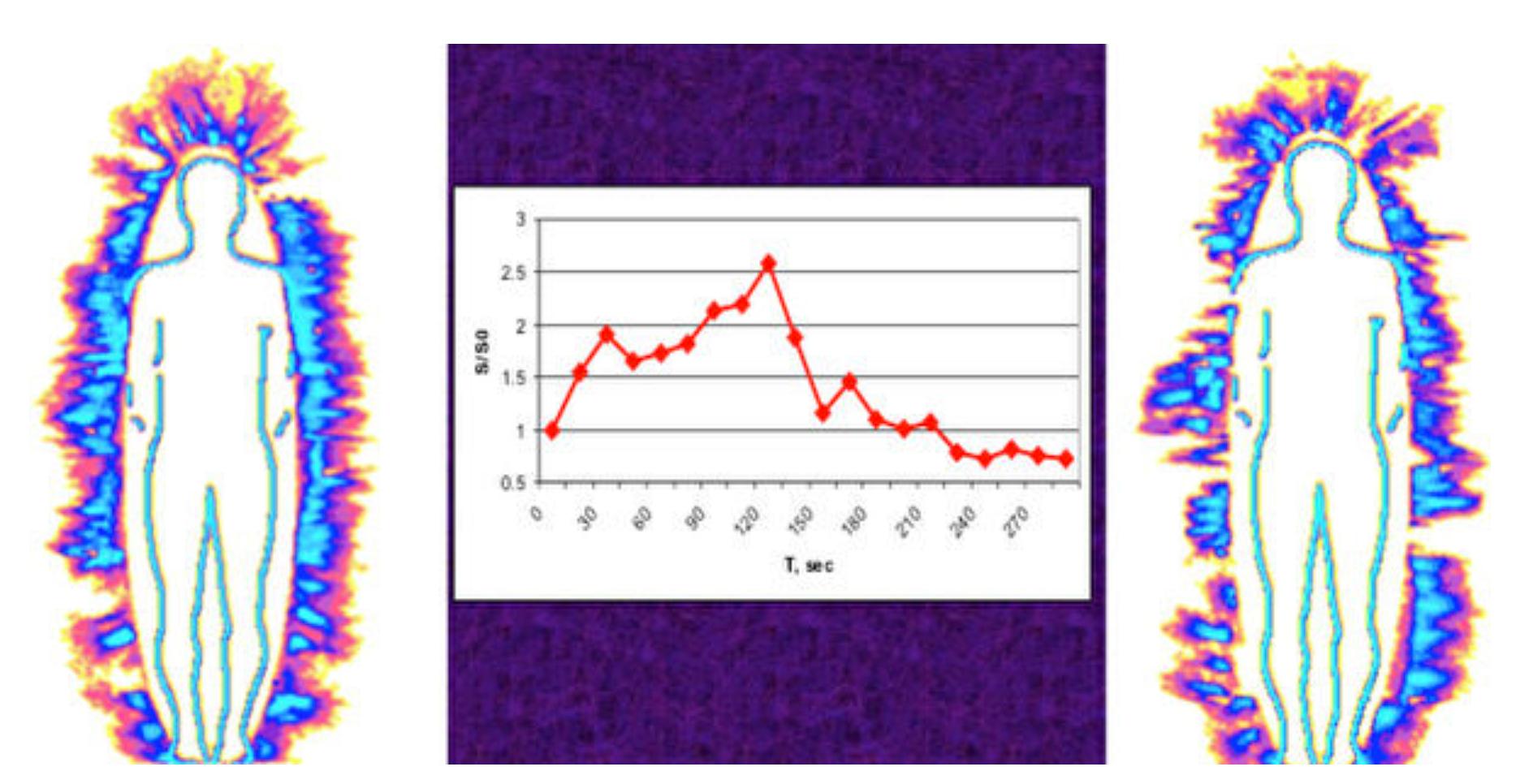 精神世界的匮乏,精神世界丰富的表现