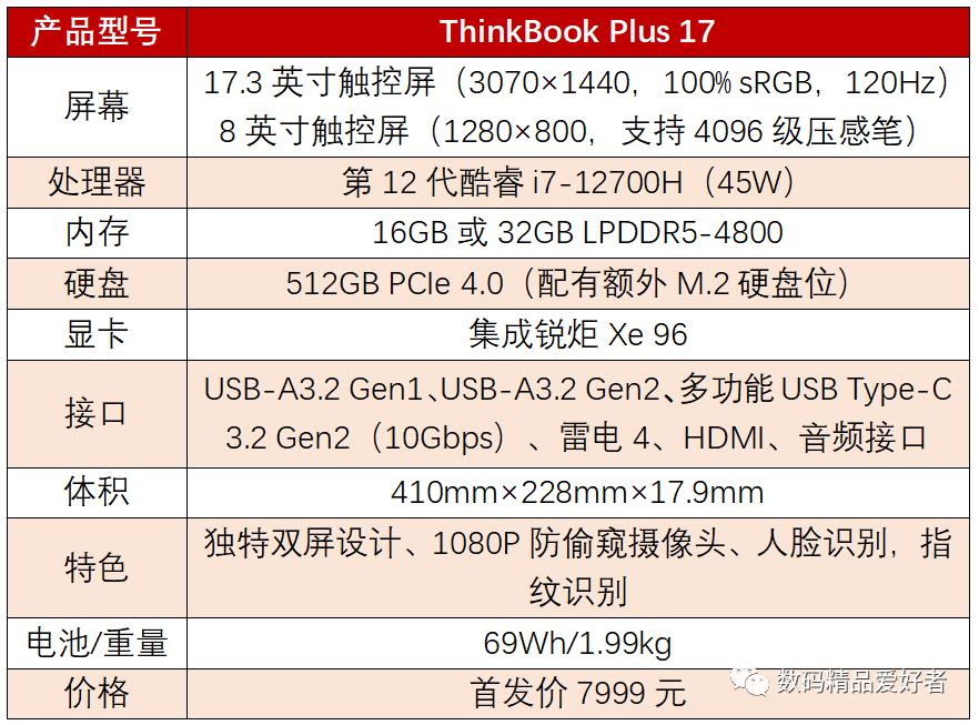 thinkbook17plus游戏评测,thinkbookplus13.3双屏笔记本