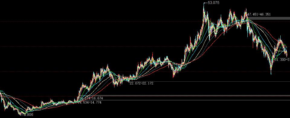 伊利竞争对手是哪个,伊利500强全球排名