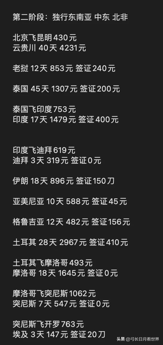 如果没准备好就不要开始一段旅行,第一次去泰国需要提前准备好什么