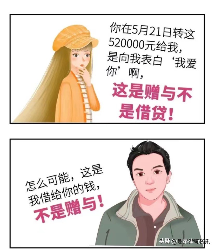 恋爱期间贷款转账怎么判定赠与,父母转账是赠与还是借款