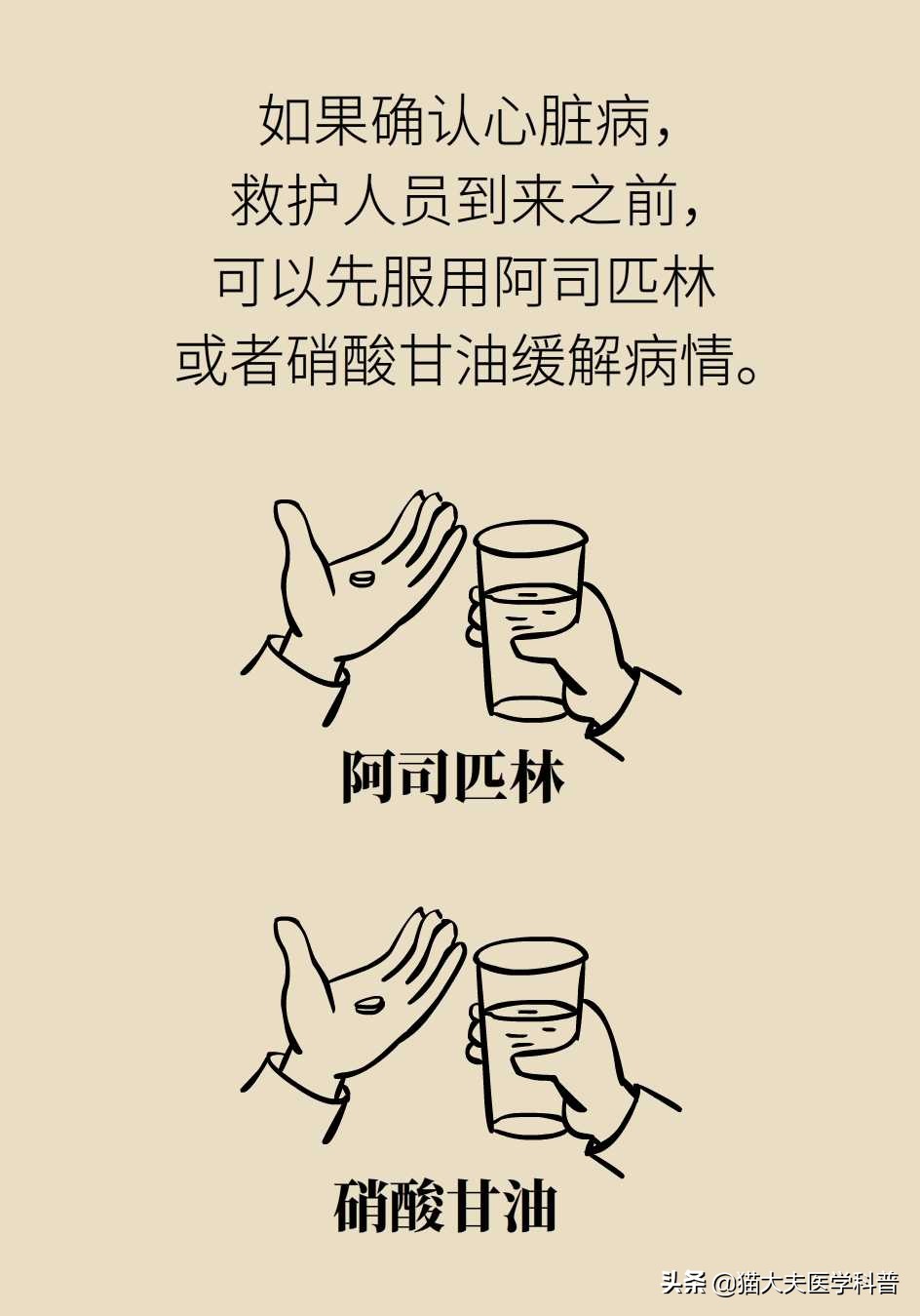 左手臂痛是冠心病的前兆吗,左手臂到指尖刺痛是心脏病