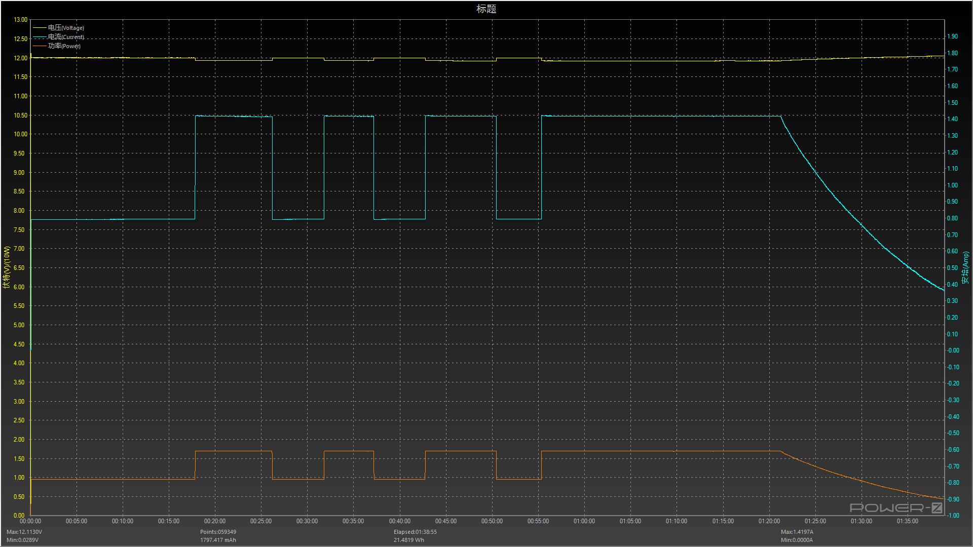 大容量快充移动电源随身携带,便携带线充电宝倍思
