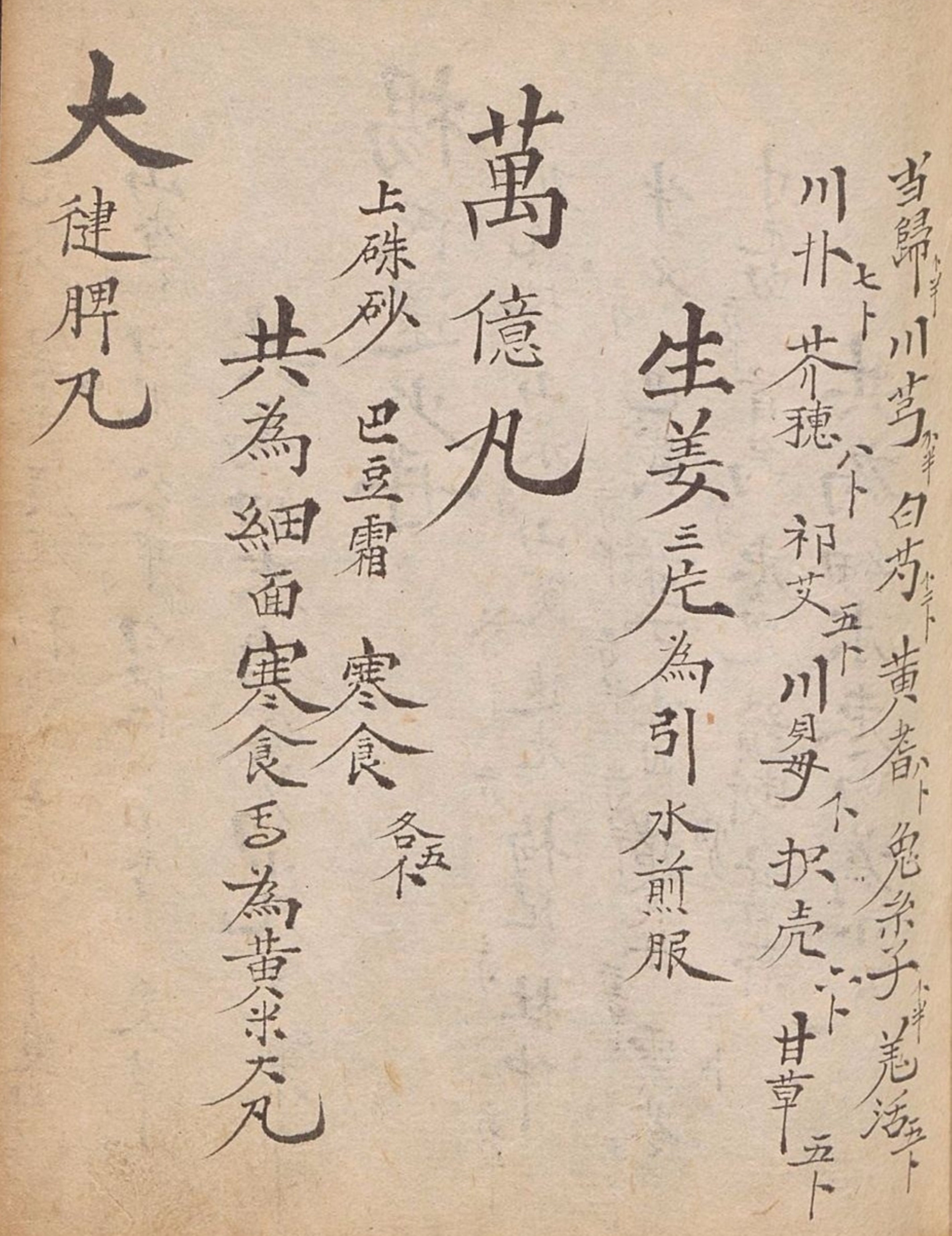 中医古籍传世秘方,中医药古籍