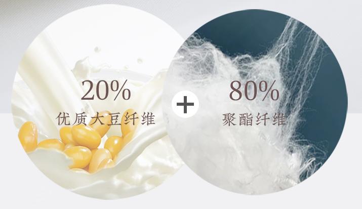 风很大的大豆被，你可能一直没买对