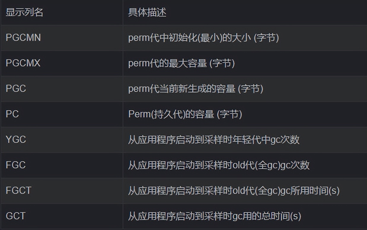 jdk内置锁深入探究,jdk自带工具使用教程