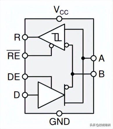 rs-485总线图,rs-485线