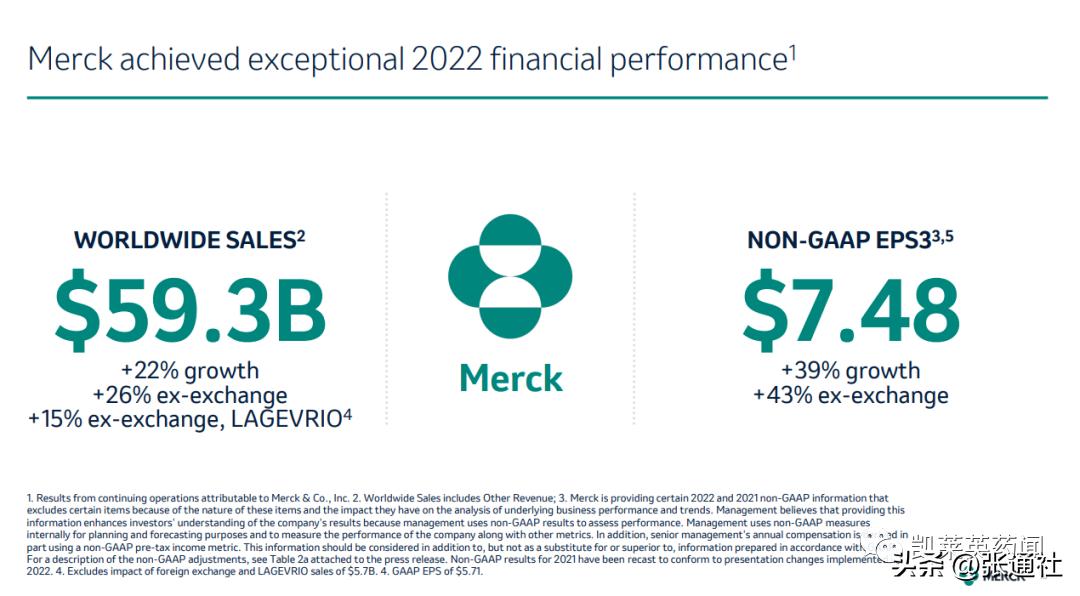 全球最挣钱的药企辉瑞制药,辉瑞在中国的销售额有多少