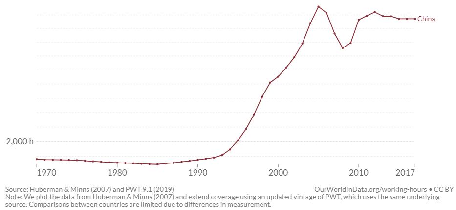 中国人为什么不生孩子不结婚,年轻人不生孩子会导致人口下跌吗