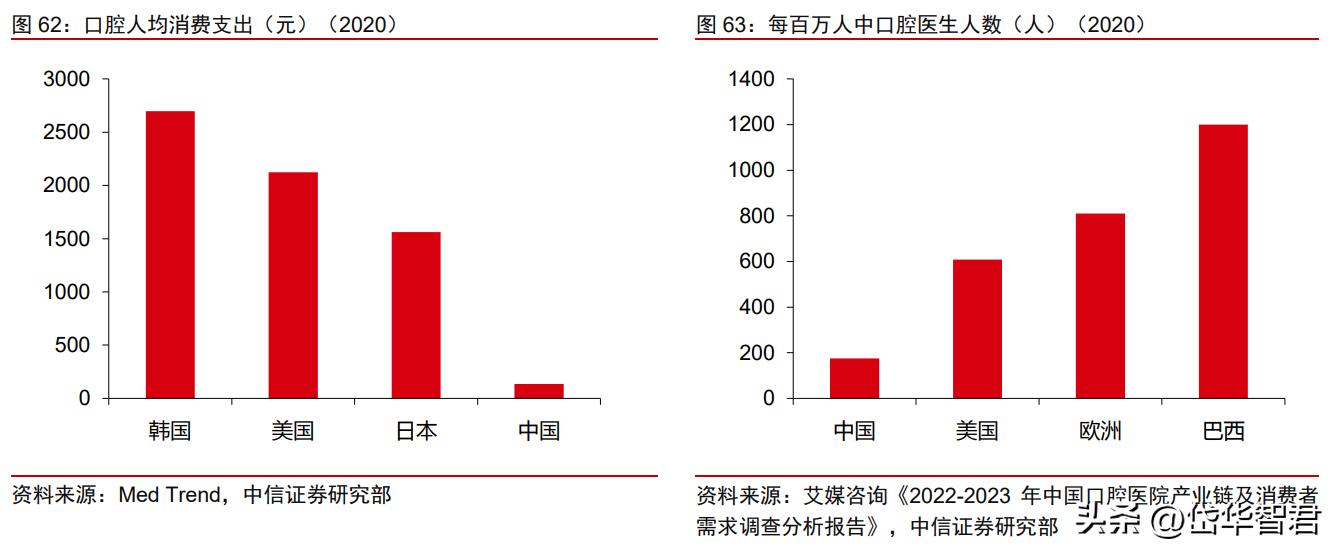 3d打印一个正在崛起的新兴行业,3d打印的未来发展趋势和前景