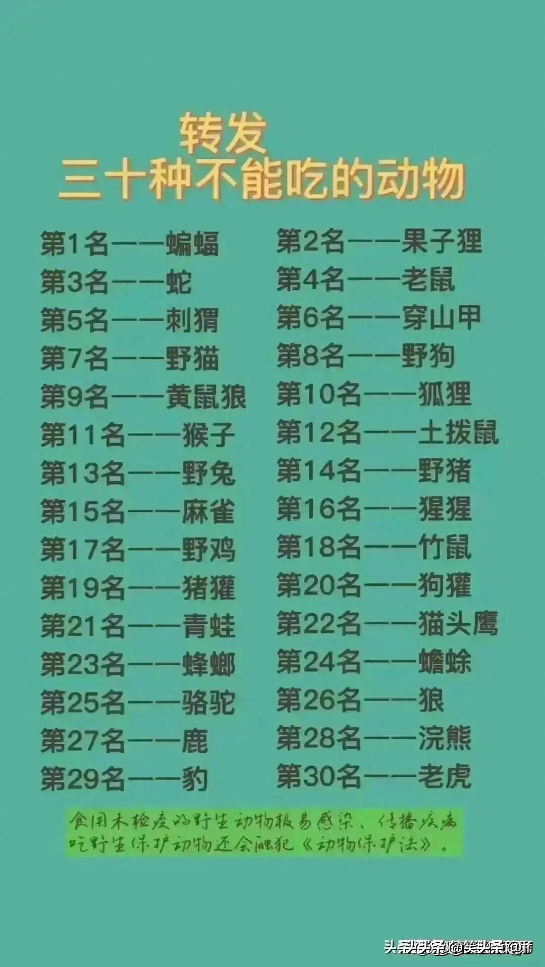 30种不能放在微波炉里的食物,三十种不能吃的食物