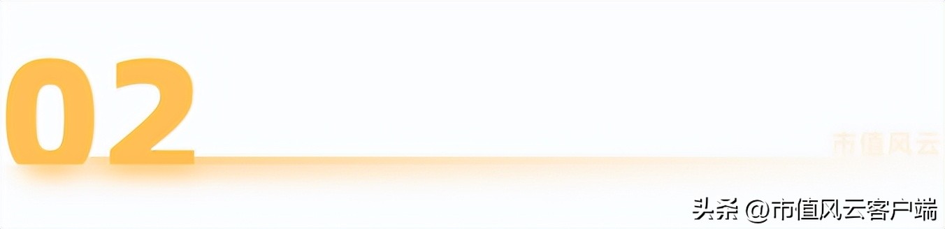 恒锋工具今日走势,恒锋工具今日尾盘