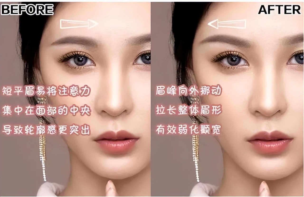 方脸怎么摆脱土气,方脸很方怎么办