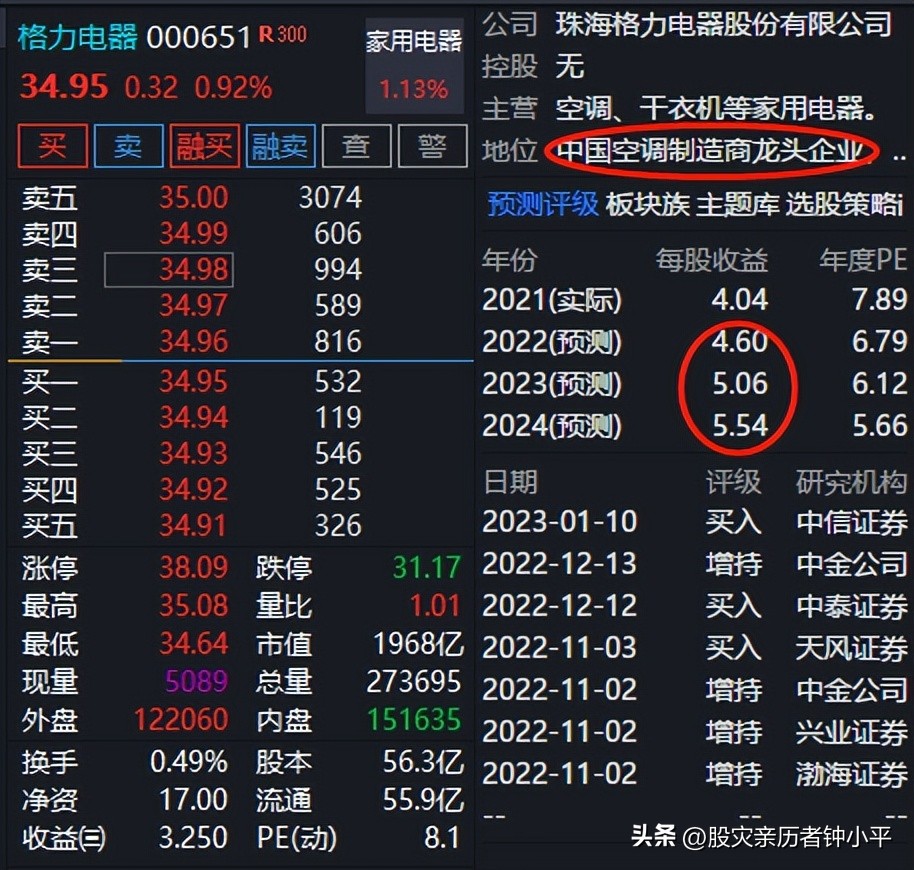 透过珠海和佛山等地统计局披露的数据分类看格力与美的等公司