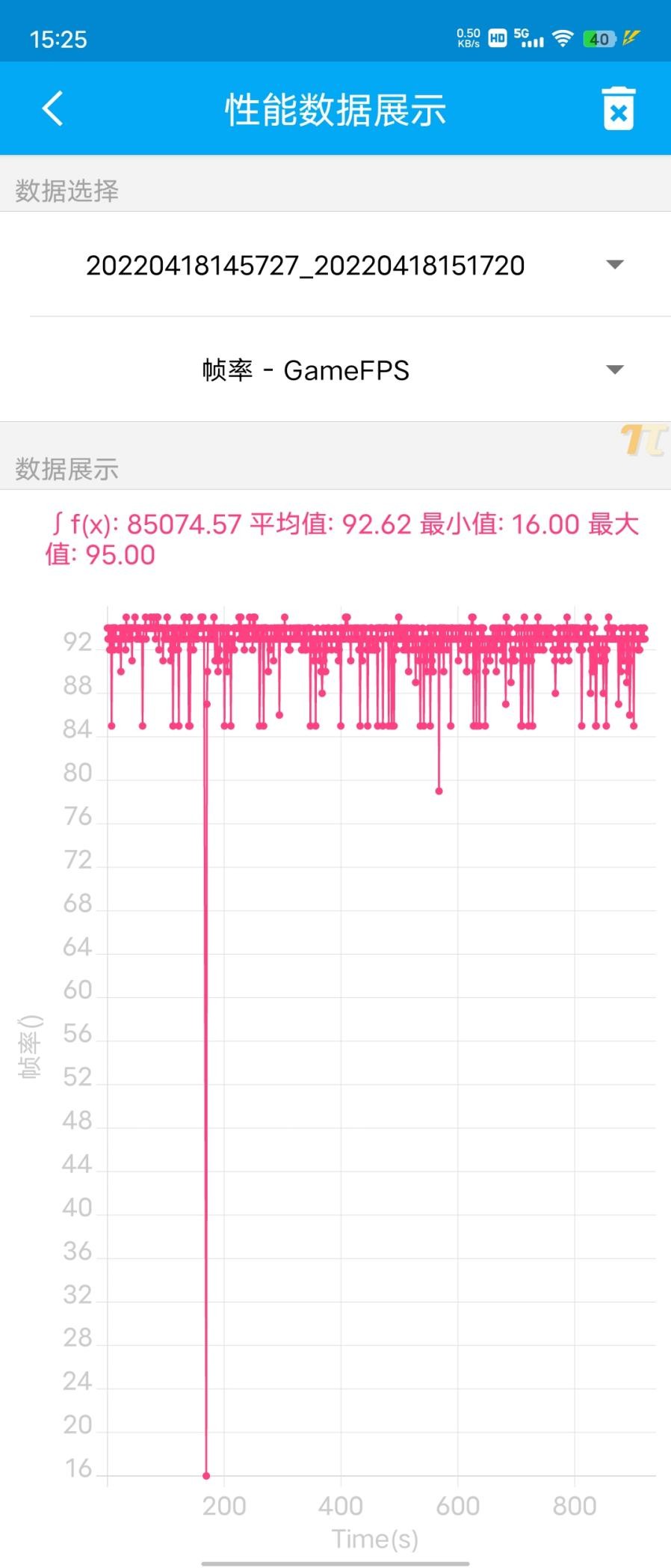vivoxfold评测折叠屏手机,vivoxfold评测多重