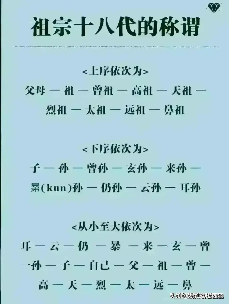 盘点我国各个省的代表香烟,各省的代表香烟你都抽过吗