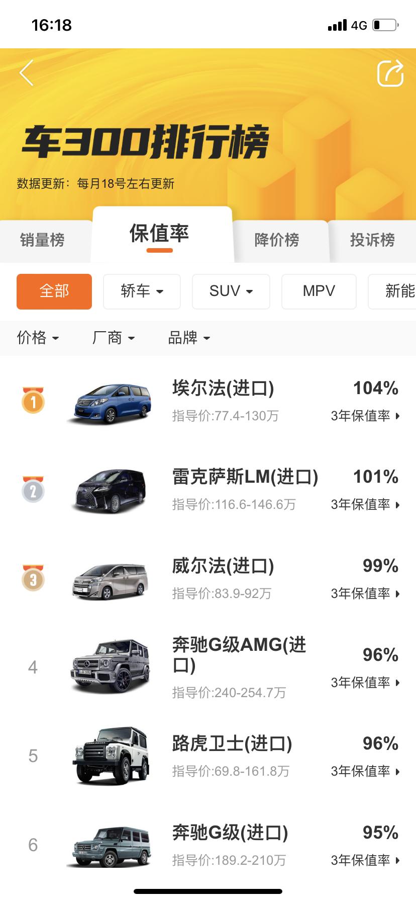 查询二手车估价app,二手车估价在线估价