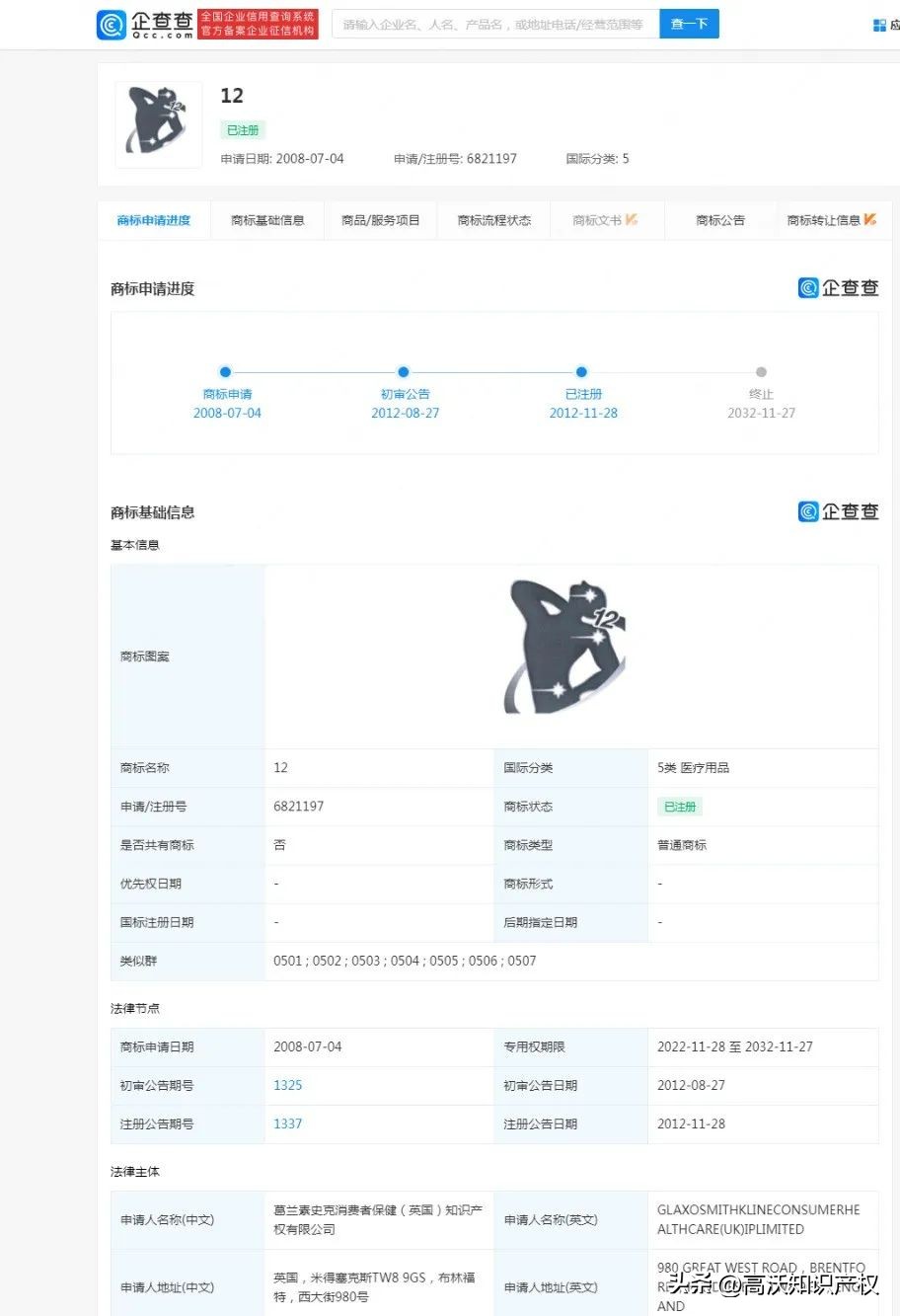 布洛芬商标被注册,布洛芬的注册商标
