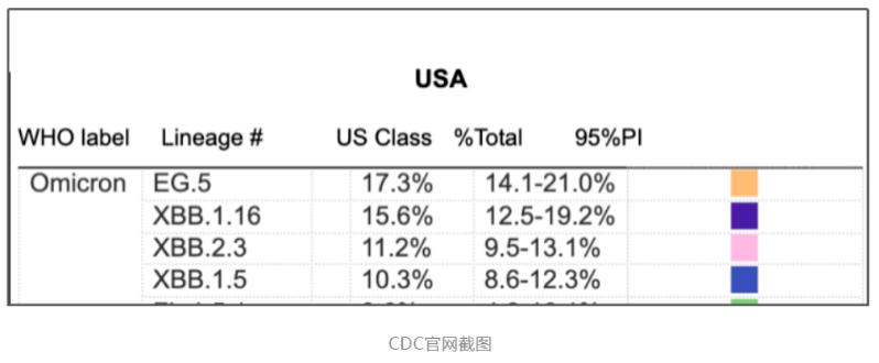 三阳四阳会浑身发冷吗,三阳四阳的症状严重了还是轻了