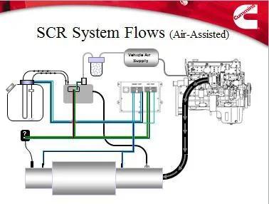 大众可能将放弃自己的灵魂