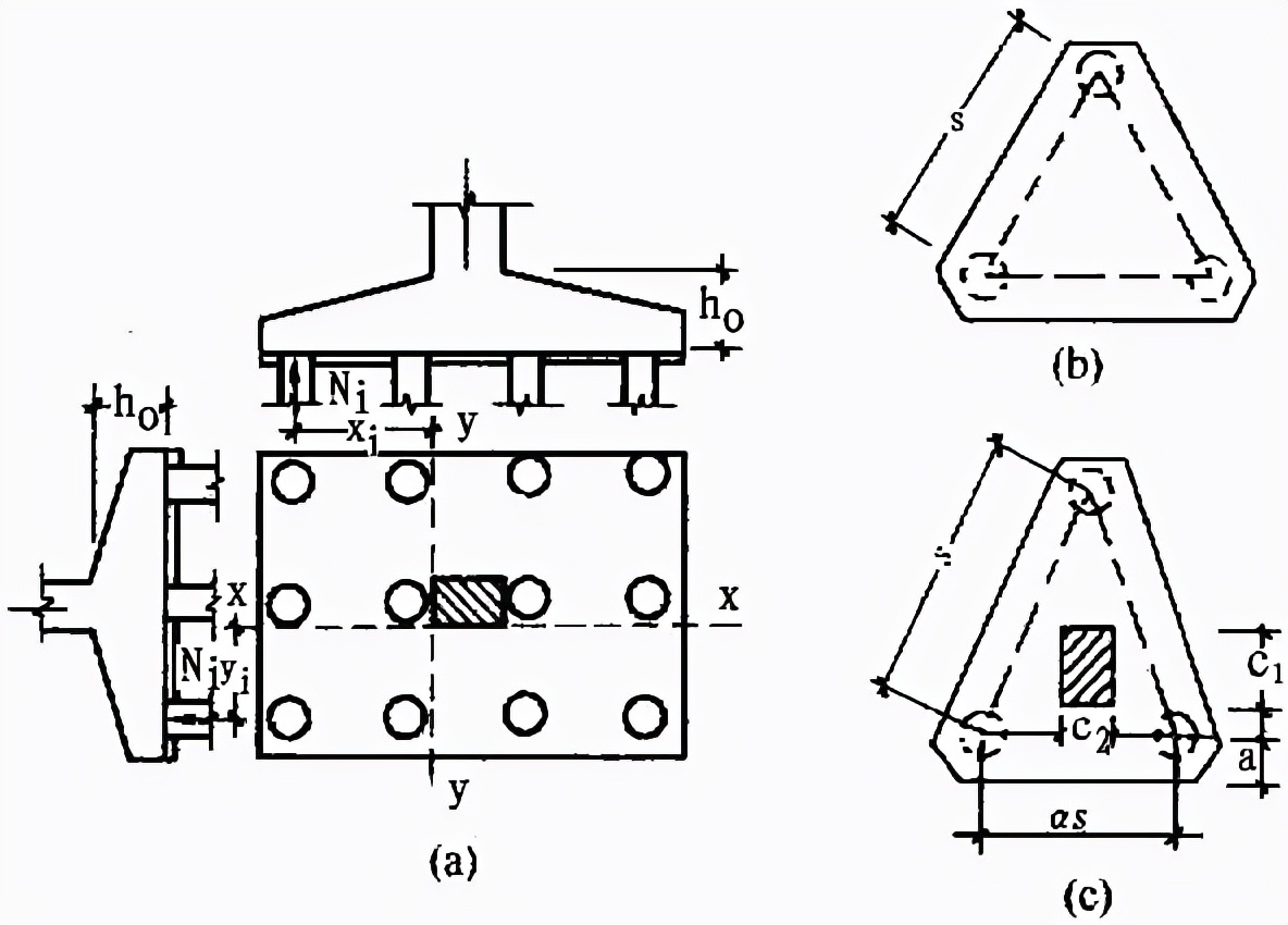 建筑地基基础规范gb50007-2011,建筑地基设计规范gb50007-2011