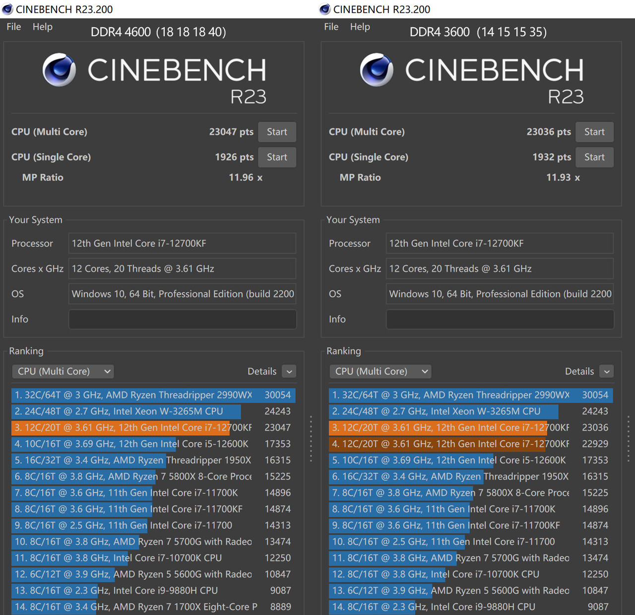 高频率内存有什么好的,高频内存真的有用么