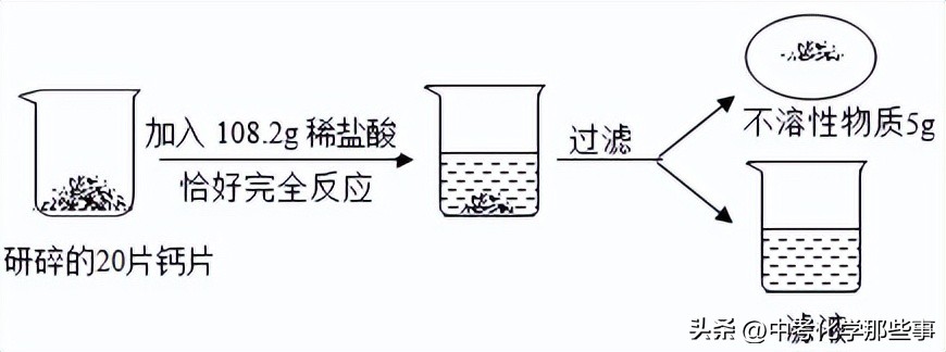 2022-2023天津九年级化学期末试卷,2023-2024和平区期末考试化学答案