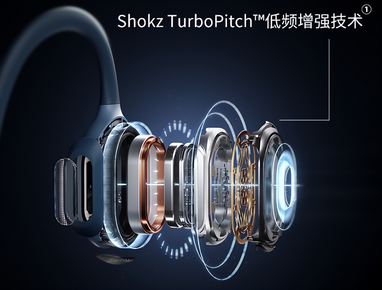 最值得购买的十款耳机,值得入手十款耳机