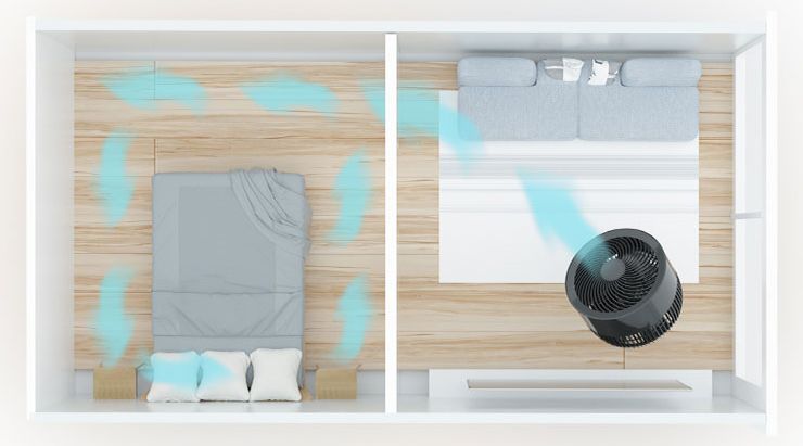 十款最好的电风扇推荐,推荐一款性价比高的电风扇