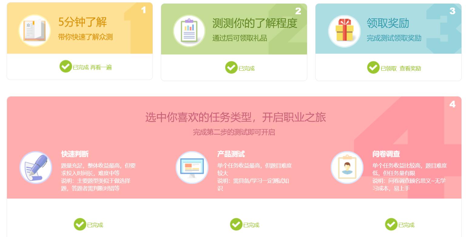 靠谱网络兼职推荐,适合零基础小白的网络兼职