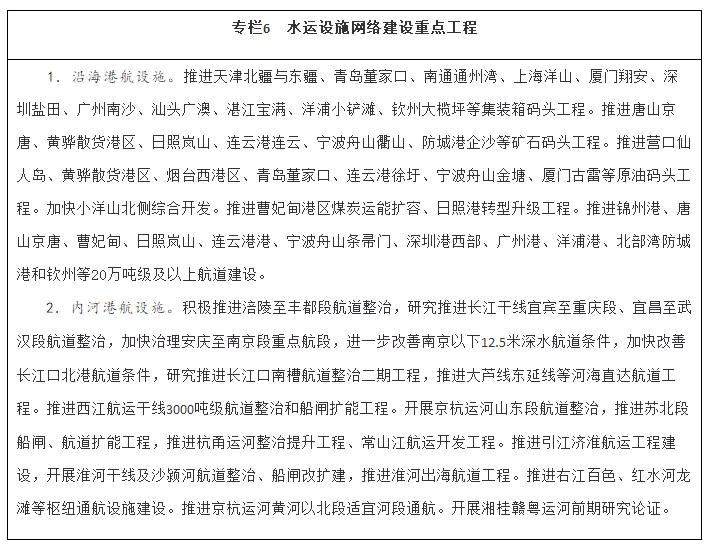 国务院十四五交通建设规划,十四五综合交通运输发展规划