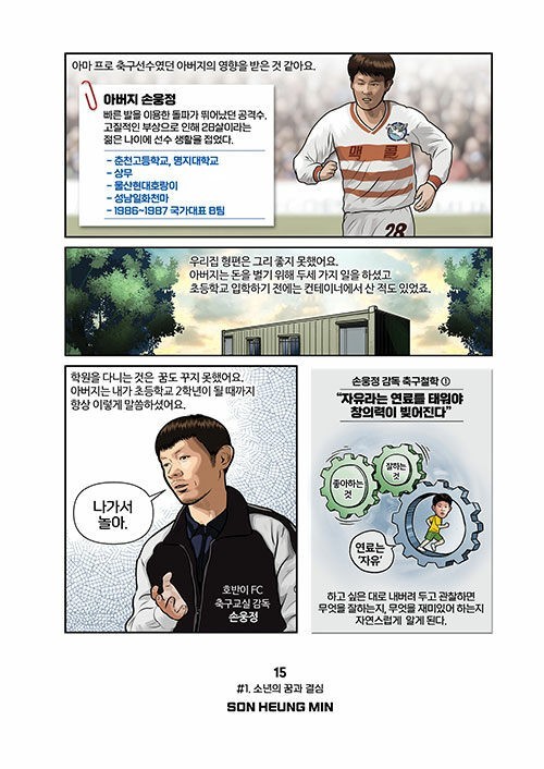 孙兴慜漫画,孙兴慜今日最新视频