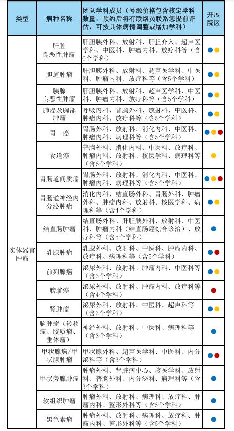 小伙得了肠癌几年后自愈了,国内成功治疗肠癌晚期的病例
