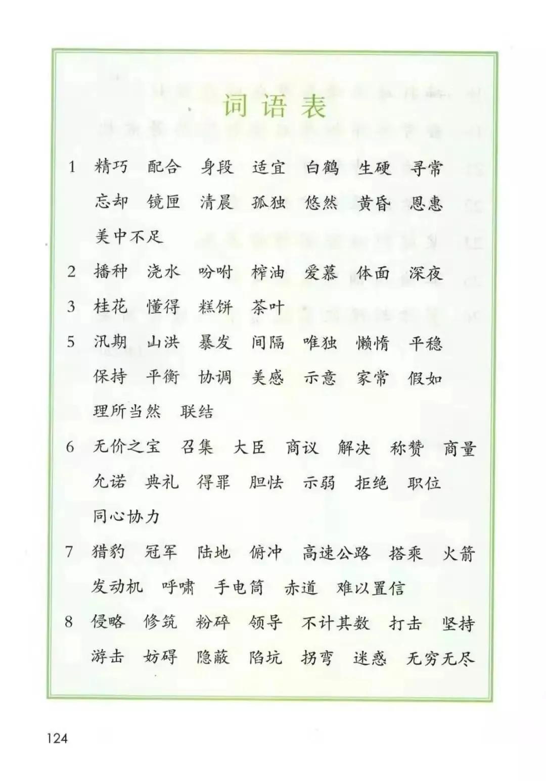 人教版小学语文（五年级上册）课本电子版暑假预习快收藏