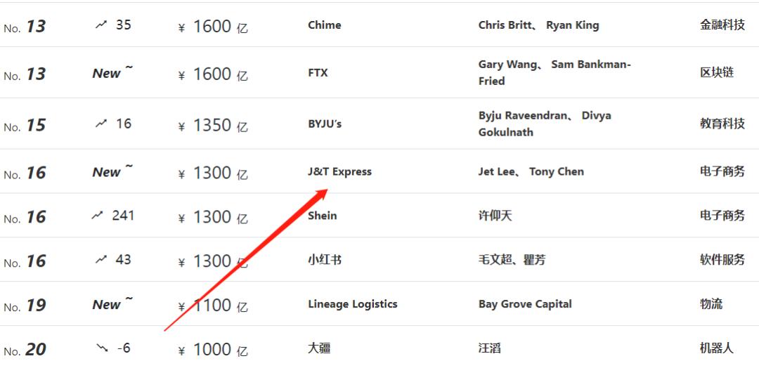 梅西夺冠有深度,梅西夺冠最激动