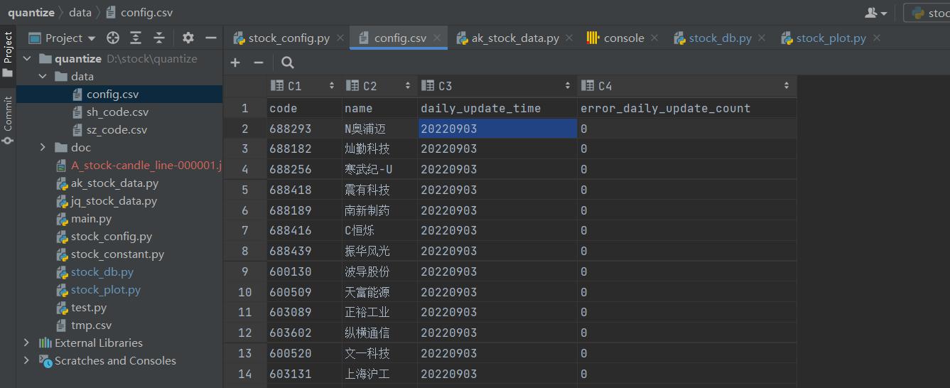 股票量化回测本地化,量化投资实时行情