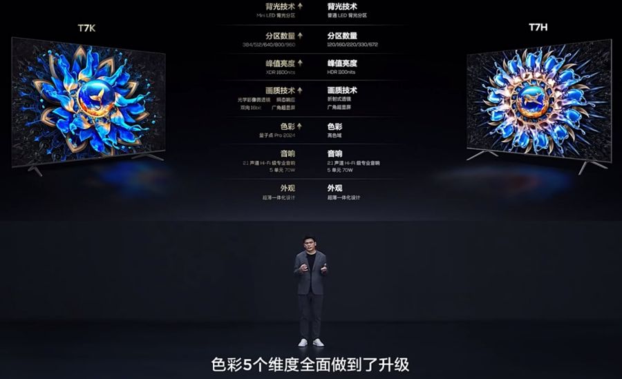 14999元tcl电视,tclq10kprominiled电视预售