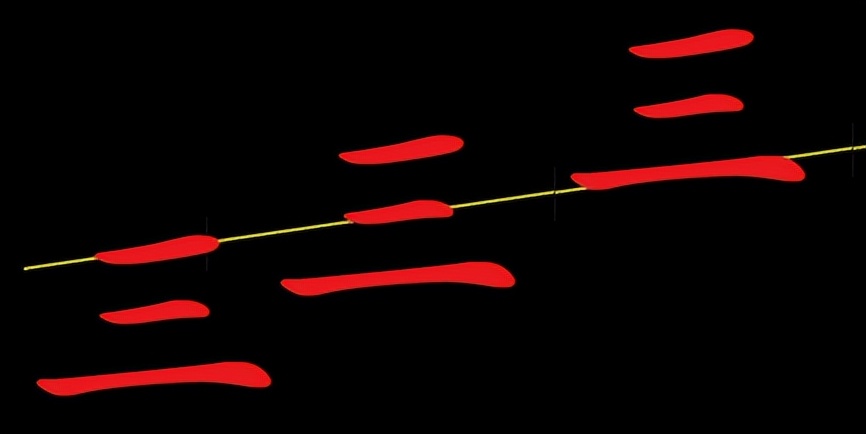 规范楷体汉字到底美在哪里？