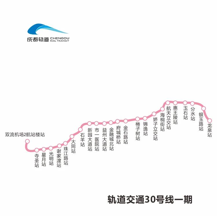 即将通车的地铁8号线,2020年成都地铁10号线运营时间