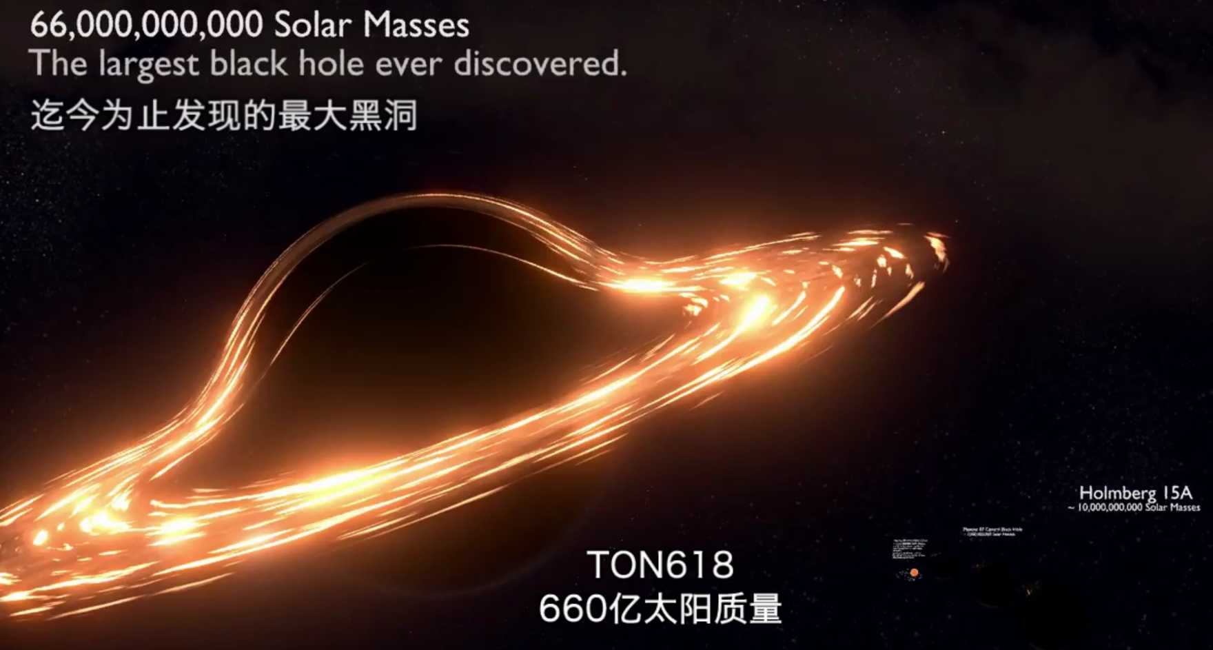 巨大的黑洞吞噬了整个太阳系,地球如果进入了黑洞会变成多大呢