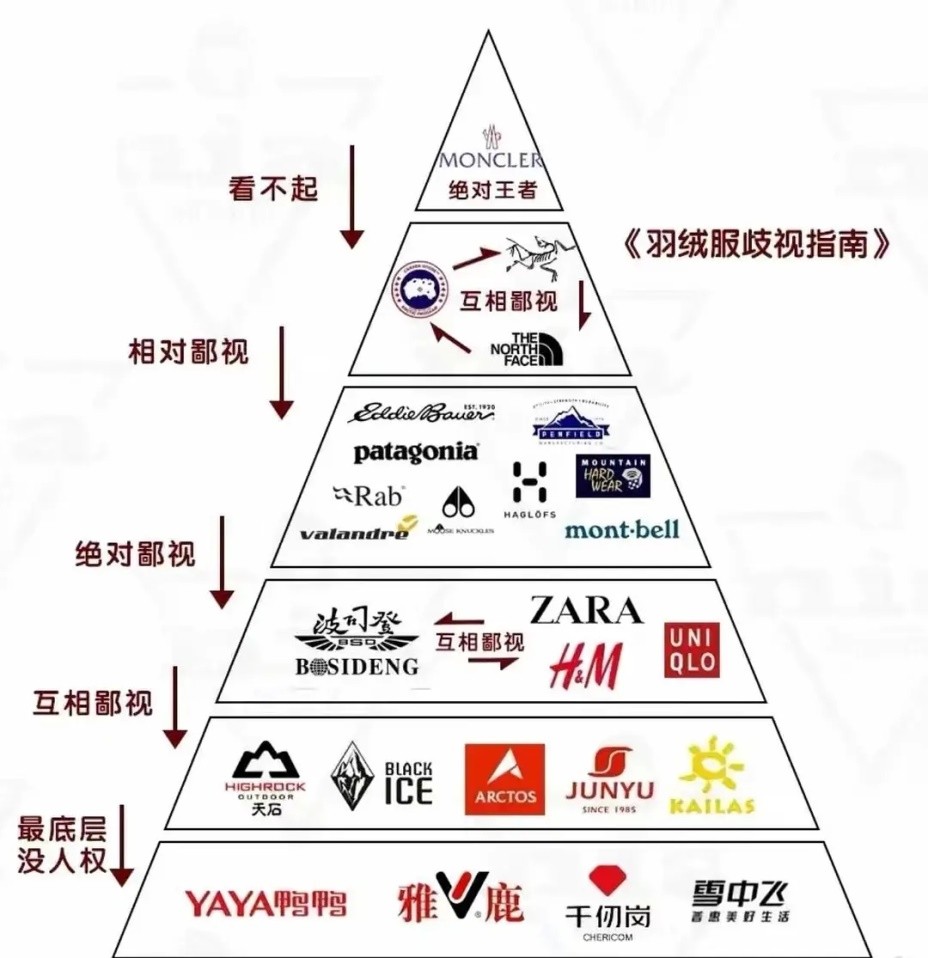 央视曝光加拿大鹅退款霸王条款,加拿大鹅霸王条款