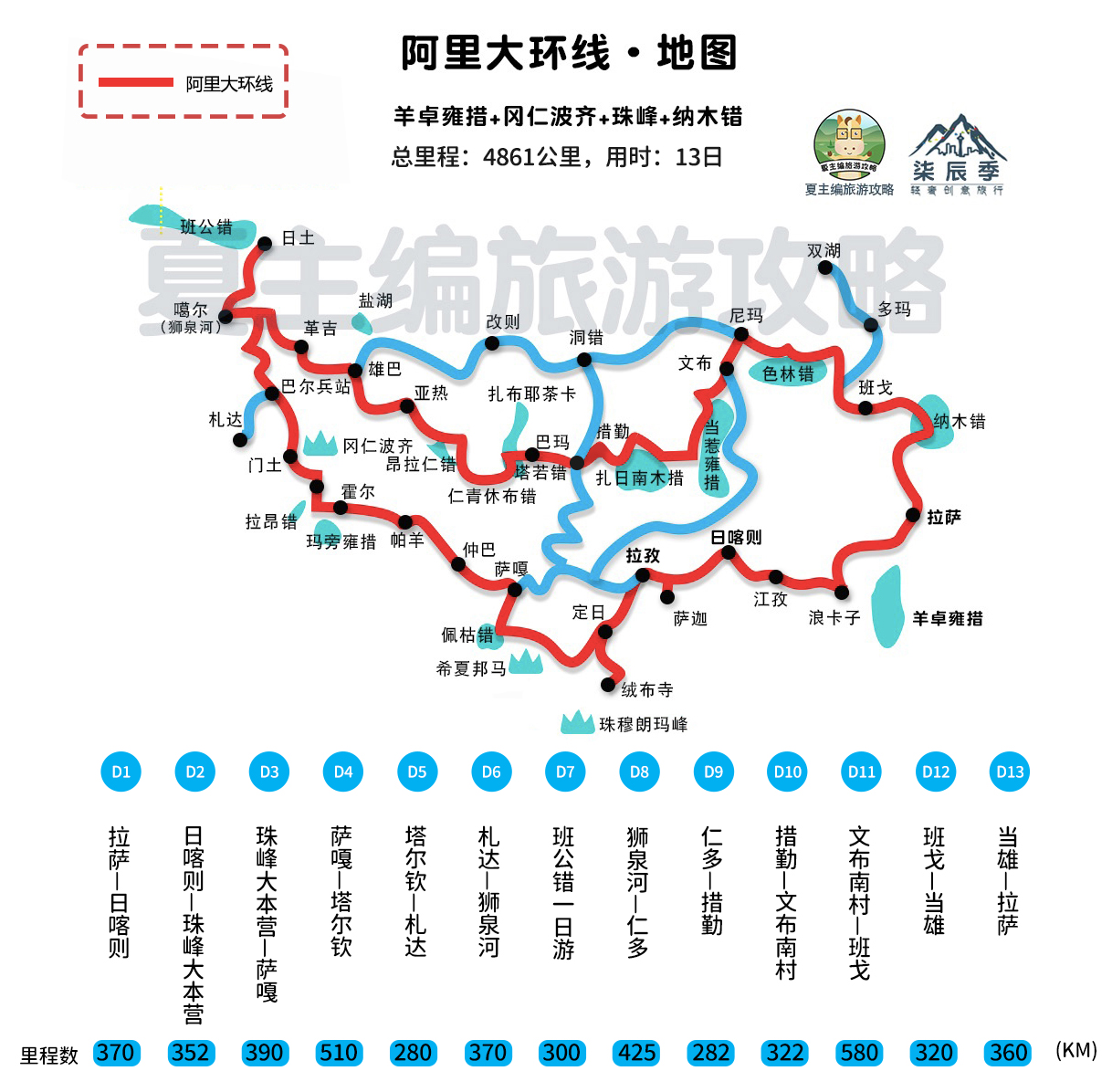 广西自驾游最美线路图,西安到云南自驾游最美线路图