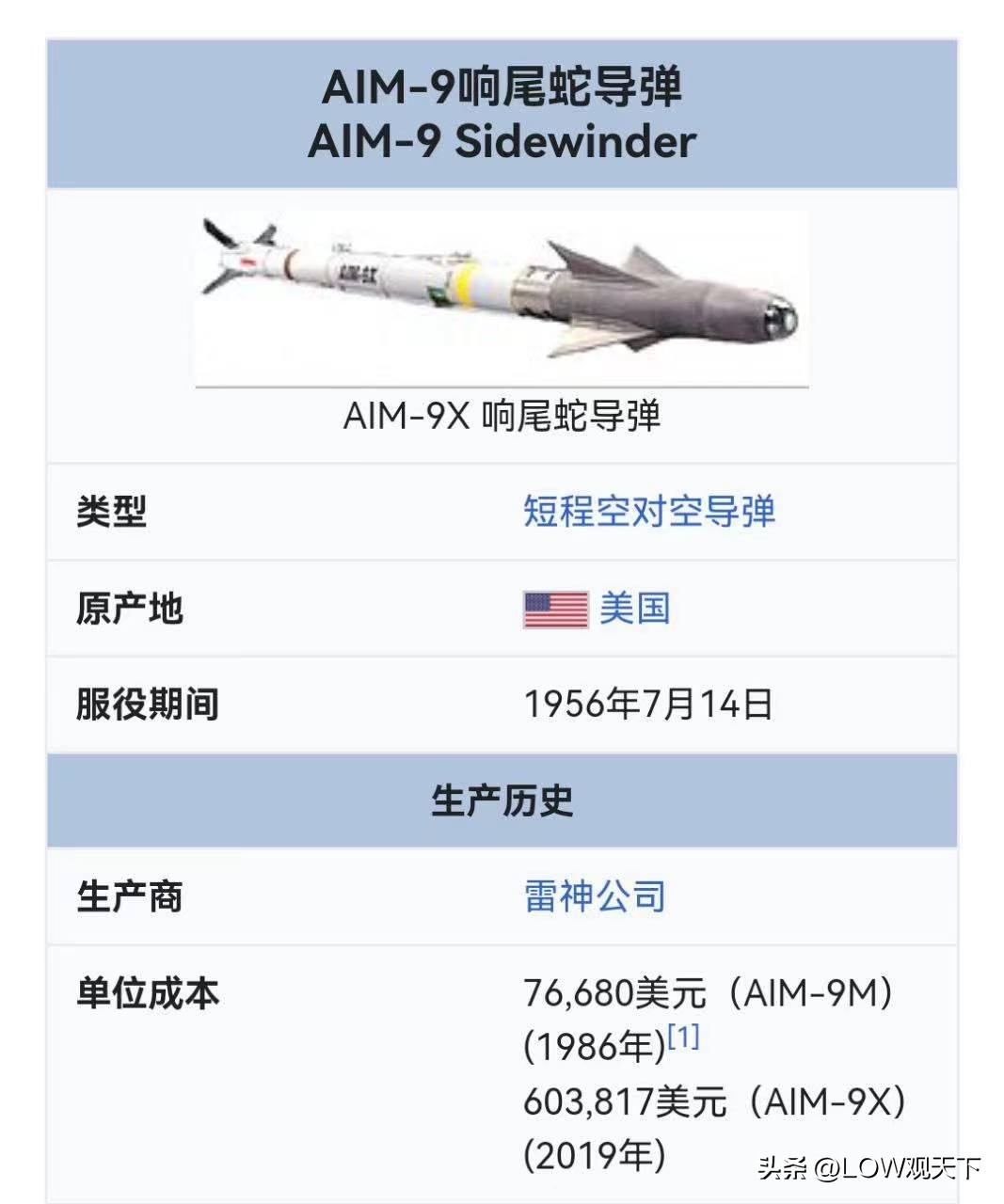 中美气球事件是哪年发生的,中美气球事件动画短片