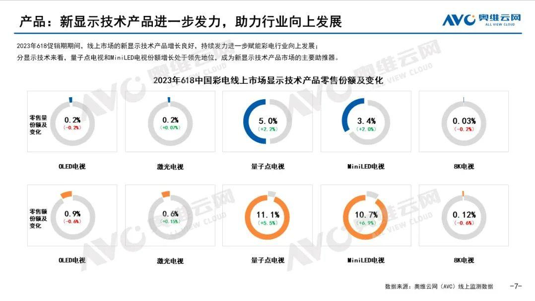 tcl85q10gpro电视评测,tcl85q10g电视有哪些小功能
