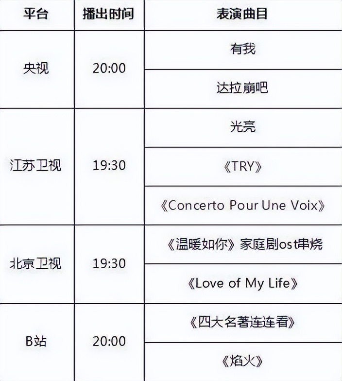 从留守儿童到现在留守少年,从留守儿童到一线歌星