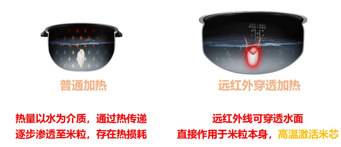 鑻忔硦灏斿湡鐏堕搧閲滅數楗叢,鑻忔硦灏斿湡鐏堕搧閲滅數楗叢鎬庝箞鐓キ